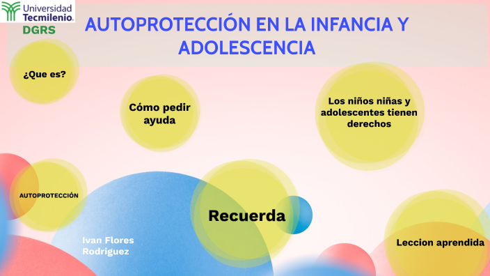 AUTOPROTECCION EN LA INFANCIA Y ADOLESCENCIA by Iván Flores on Prezi