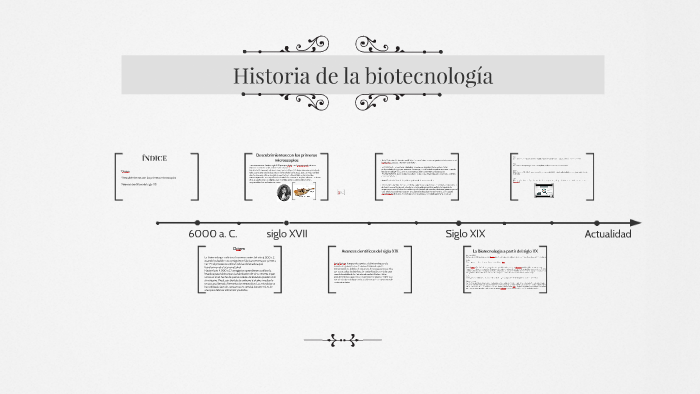 Historia de la biotecnologia by Liney Z on Prezi