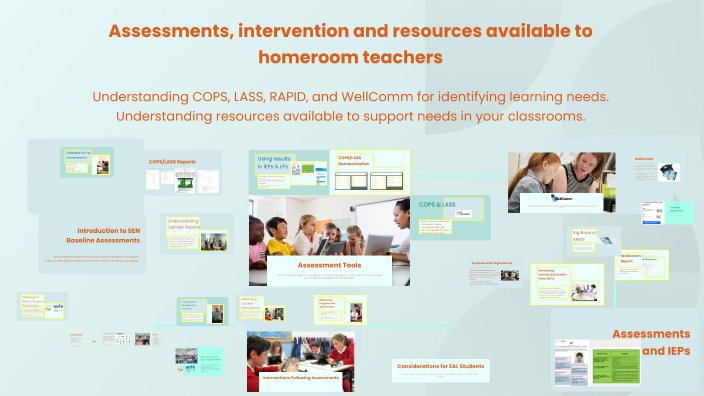 Introduction of New SEN Baseline Assessments by Andrew Middleton on Prezi