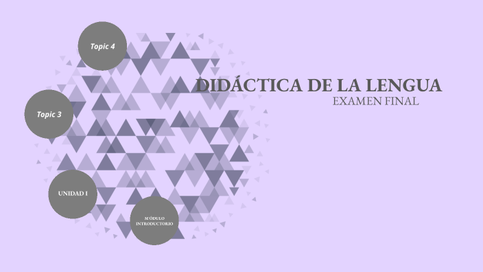 DIDÁCTICA DE LA LENGUA by Lara Puebla on Prezi