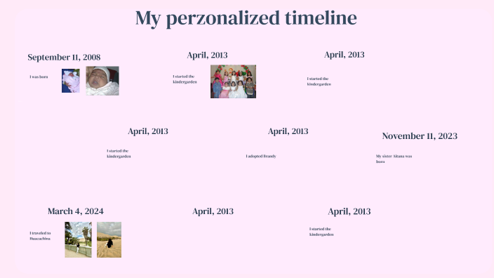 Historia de la Linea del Tiempo by Ruby Sierra on Prezi