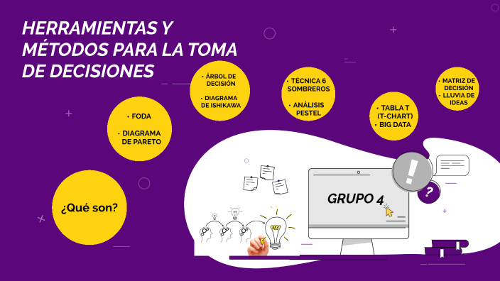 Herramientas y métodos para la toma de decisiones by Kenya Paredes on Prezi