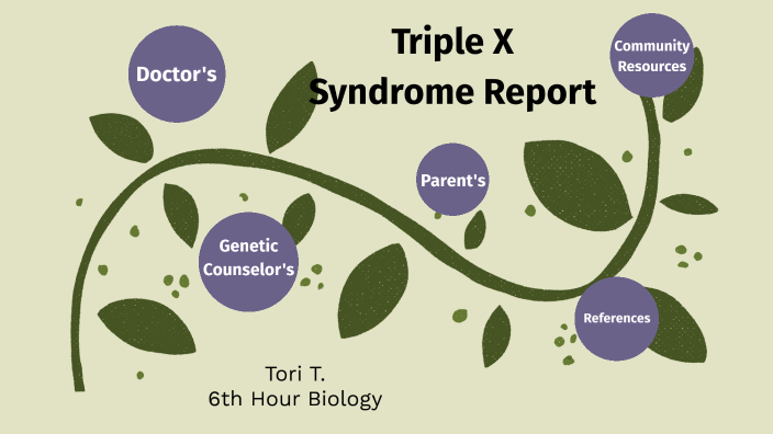 current research on triple x syndrome