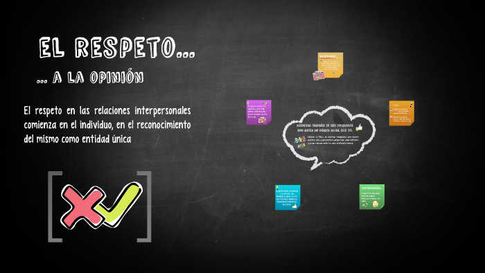 el respeto by Ana Agudelo on Prezi