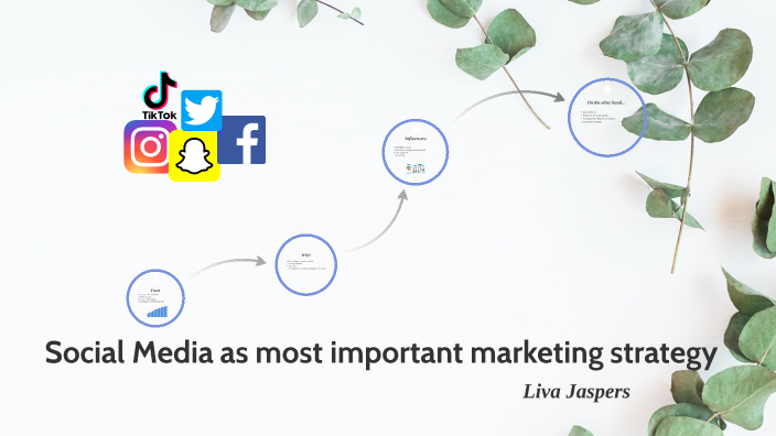 Social media by on Prezi