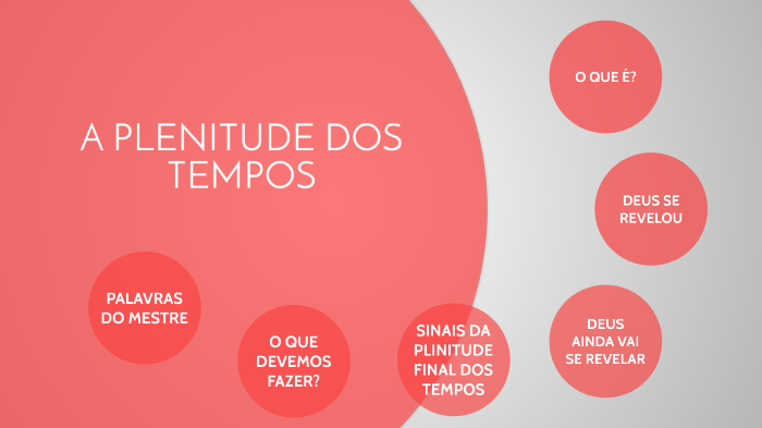 Plenitude dos tempos by Luís Nunes on Prezi