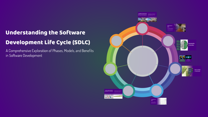 Understanding the Software Development Life Cycle (SDLC) by Shivani on ...