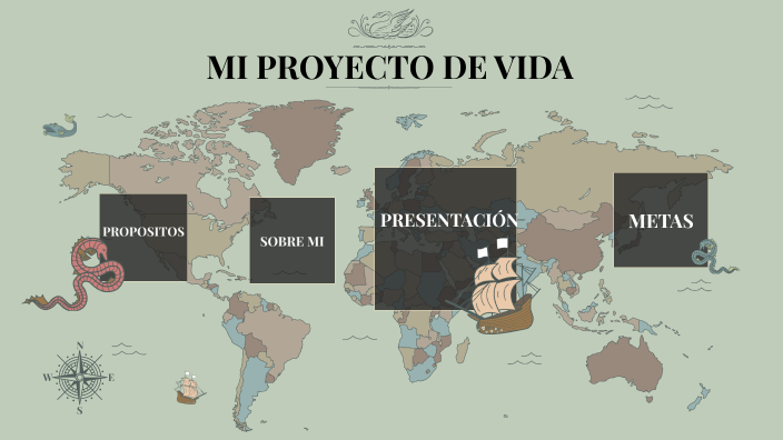 Mi proyecto de vida by MARIANA OLIVEROS on Prezi