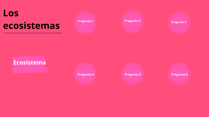 Los ecosistemas by Valeria María Ordóñez Palao on Prezi