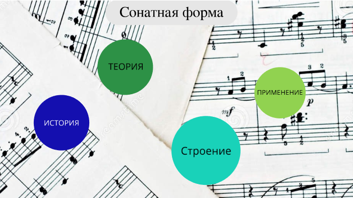 Сонатная форма в музыке схема