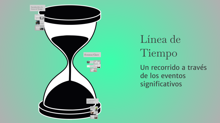 Línea de Tiempo by paola gutierrez on Prezi