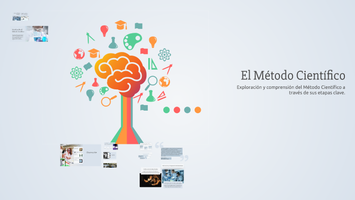 El Método Científico by Adair luna on Prezi