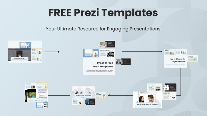 FREE Prezi Templates by Curtis French on Prezi