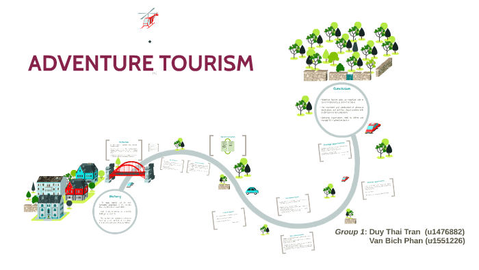 ADVENTURE TOURISM By Van Phan On Prezi