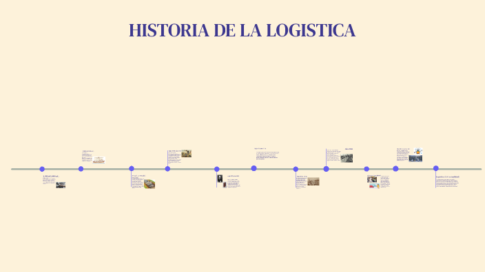 Historia de la logistica by ALONDRA GUADALUPE MONTENEGRO CASTILLO on Prezi
