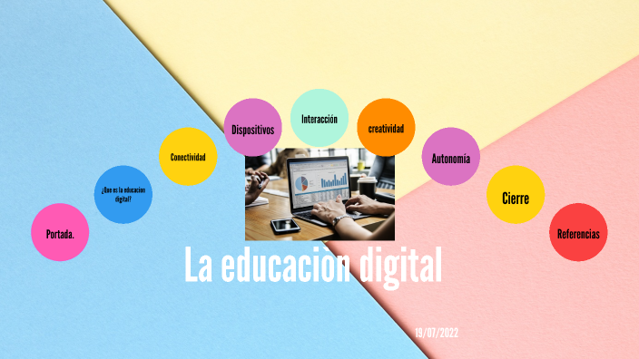 La Educación Digital By Karla Jiménez On Prezi