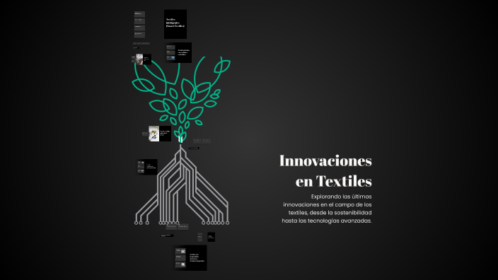 Innovaciones en Textiles by on Prezi