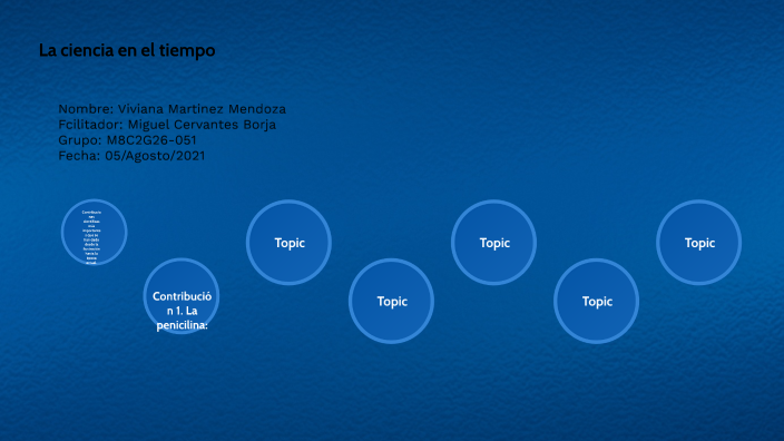 La ciencia en el tiempo by Vivi Martinez on Prezi