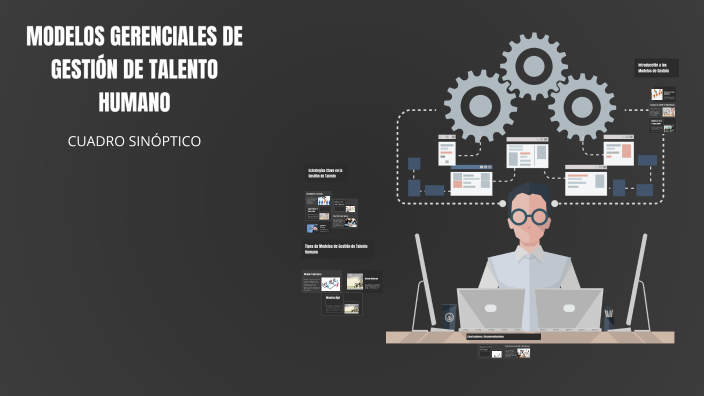 MODELOS GERENCIALES DE GESTIÓN DE TALENTO HUMANO by LIZETH BALLEN on Prezi