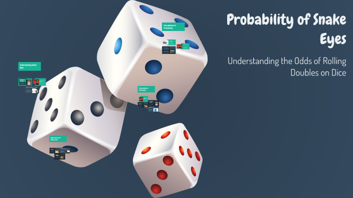 Probability of Snake Eyes by Krysta Westcott on Prezi