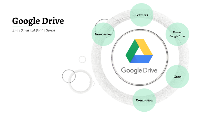 research about google drive