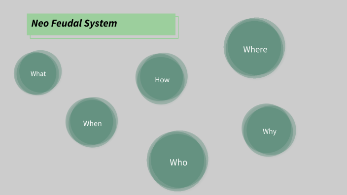 Neo Feudal System by Devon Walton on Prezi