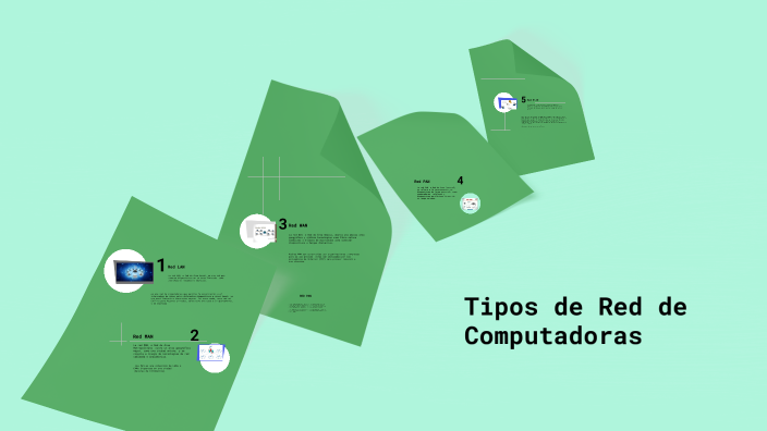 Tipos De Red De Computadoras By Beberly Lopez On Prezi