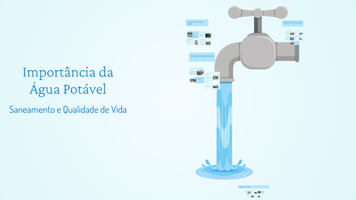 Importância da Água Potável by Israel Santos on Prezi