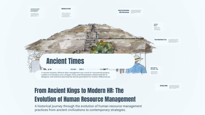 From Ancient Kings to Modern HR: The Evolution of Human Resource ...