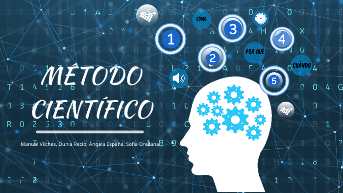 metodo cientifico by Sofía Orellana Chornyak on Prezi