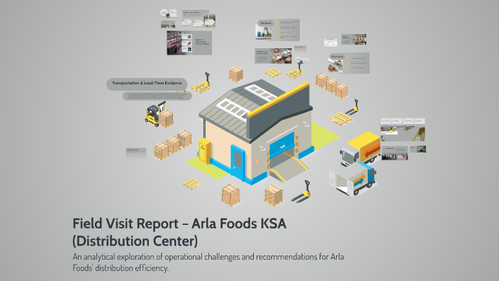 Field Visit Report – Arla Foods KSA (Distribution Center) by Abdullah ...
