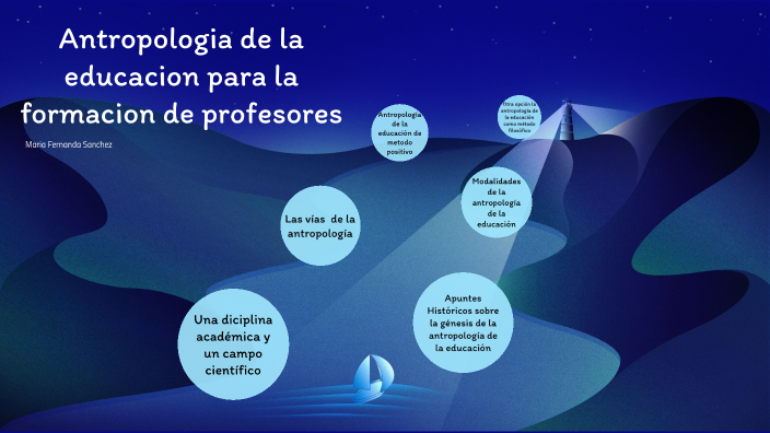 Antropologia de la educacion para la formacion de profesores by maria