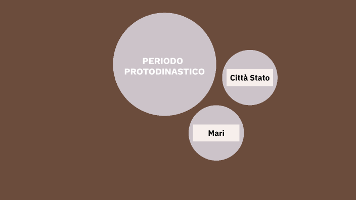il periodo protodinastico by Giulia Del Marco on Prezi
