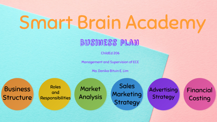 Smart Brain Academy Business Plan By Danika Bituin Lim On Prezi