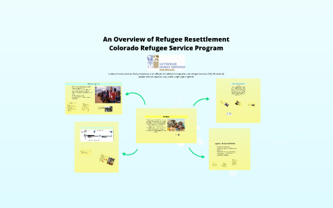 An Overview of Refugee Resettlement by
