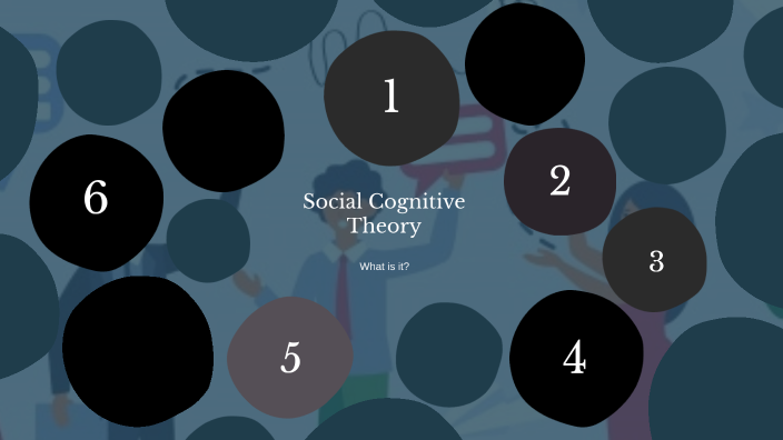 Social Cognitive Theory by Jaemin Chenoweth - Class of 2025 on Prezi