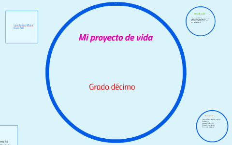 Mi proyecto de vida by karol mu;oz on Prezi
