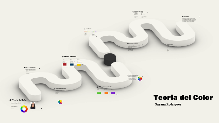 Teoria del Color by Susana Rodriguez De Alba on Prezi