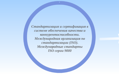 Международная организация по стандартизации презентация