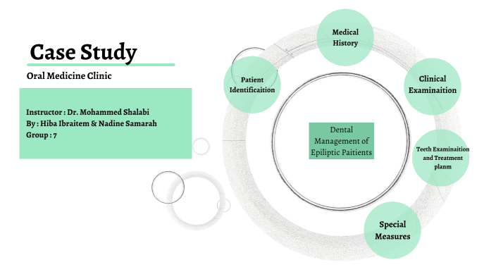 case study 1 hiba