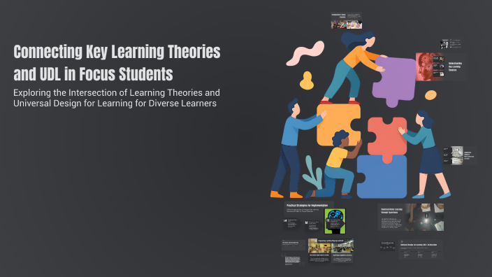 Connecting Key Learning Theories and UDL in Focus Students by Delia ...