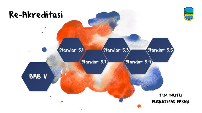 Ep Bab V Standar 51 By Dea Guntur Rahayu On Prezi