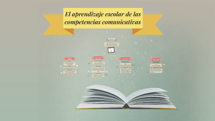 El aprendizaje escolar de las competencias comunicativas by María