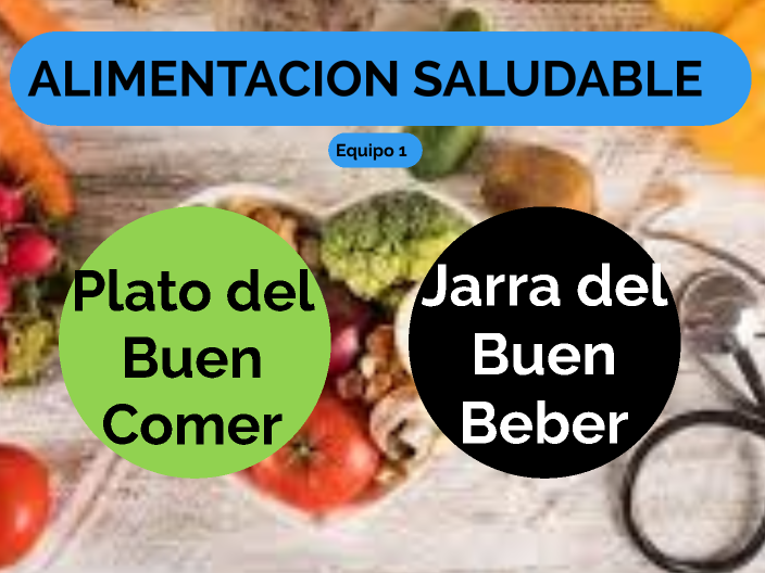 Alimentacion Saludable by Antonio Hernandez on Prezi