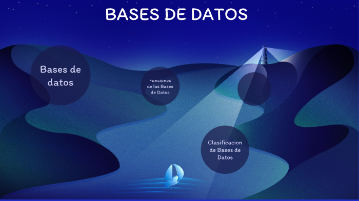 Bases de Datos by sarahy ramirez on Prezi