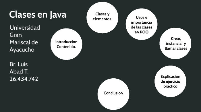 Clases en Java by Luis D. Abad T. on Prezi