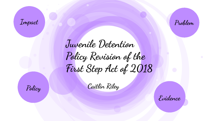 Concept Map by Caitlin Riley on Prezi