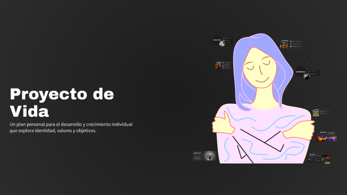 Proyecto de Vida by Fernanda Sánchez on Prezi