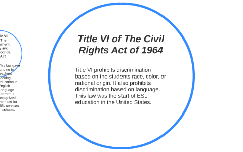 Title VI Of The Civil Rights Act Of 1964 By Alisha Mimes On Prezi