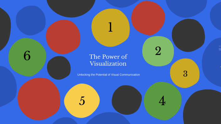 The Power of Visualization by pookie dookie on Prezi